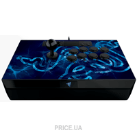 Razer Panthera