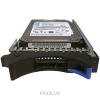 IBM 81Y3820