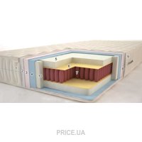 Sonel Сезон PS 160x190