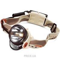 Petzl Myolite 3