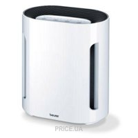 Beurer LR 200
