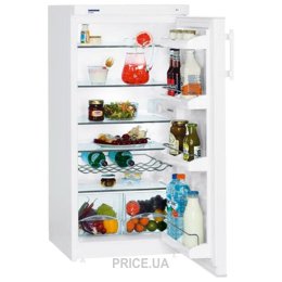 price ua