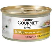 Корм для кошек гурме украина
