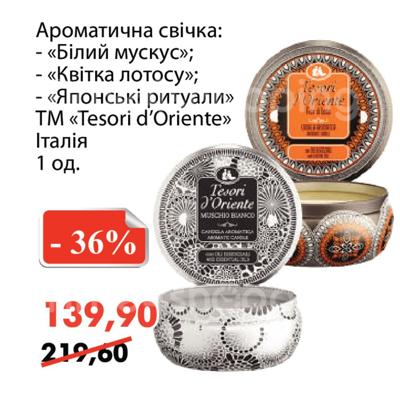 Акційна газета